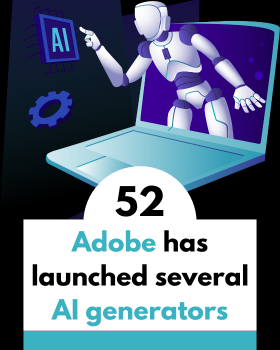 AdobeはいくつかのAI生成ツールを発表しました