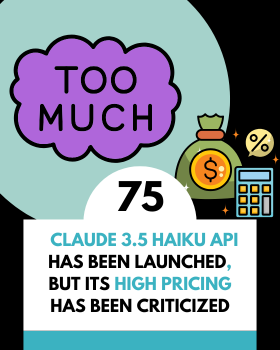 Claude 3.5 Haiku API has been launched, but its high pricing has been criticized by users