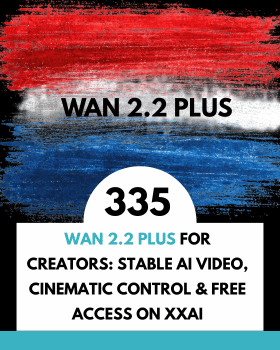 Wan 2.2 Plus für Kreative: Stabiles KI-Video, Kinematografische Kontrolle & Kostenloser Zugang auf XXAI